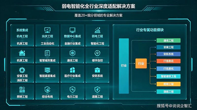 湖北软件开发：推动企业发展新引擎